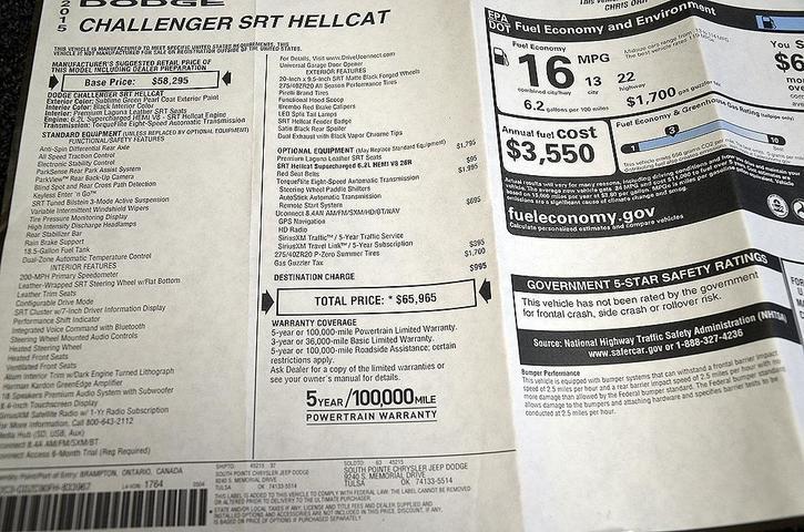 Used-2015-Dodge-Challenger-800-HP-SRT-Hellcat-Sublime-800HP